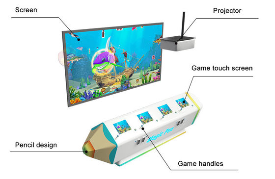 تعمل بقطع النقود المعدنية للأطفال VR ألعاب Magic Painting Fish لعبة تفاعلية