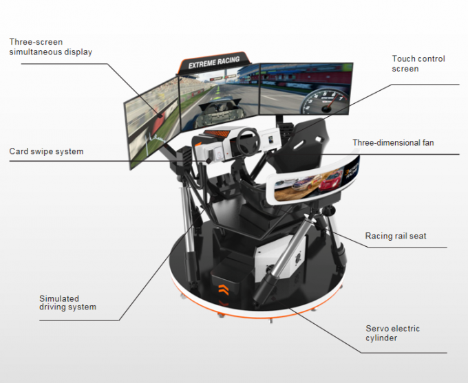 الألياف الزجاجية 9D محاكي ، آلة لعبة VR Racing Simulator الديناميكية 6 Dof 3 Screen Car Driving Simulator 2
