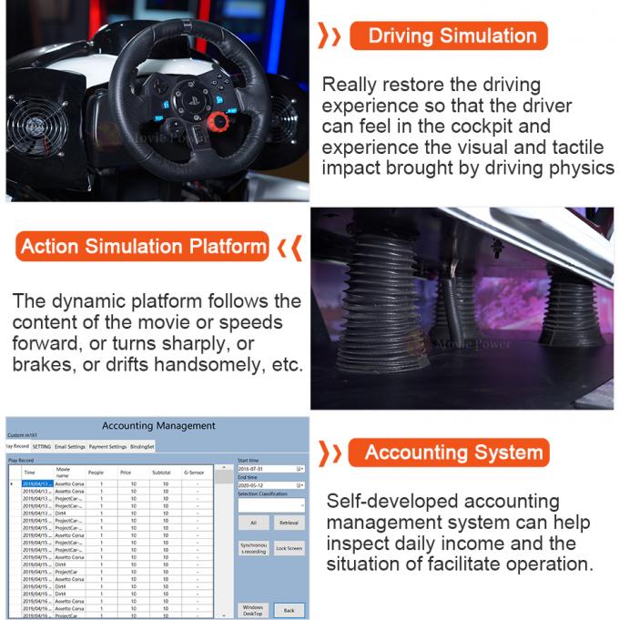 اربح المال 9D VR Racing Simulator Ride On Car Aracde Game Driving System F1 Motion Platform 1