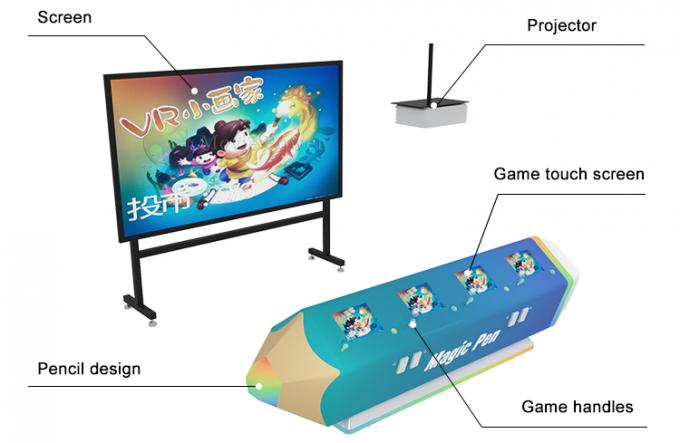لعبة اللغز ثلاثية الأبعاد المحطمة على الحائط التفاعلية ألعاب العرض عملة الدفع التعليمية اللوحة الملونة 1