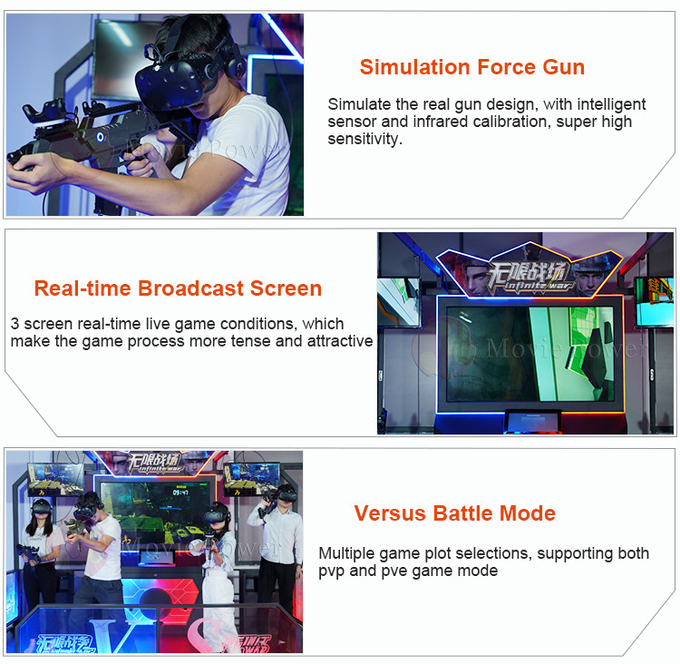 أجهزة الواقع الافتراضي VR أداة لعبة إطلاق النار 9d VR محاكي إطلاق النار Vr أرض إطلاق النار متعددة اللاعبين 4