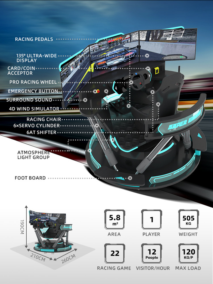 5.0KW F1 محاكي سباق السيارات محرك لعبة 6 Dof Motion Platform مع 3 شاشات 1
