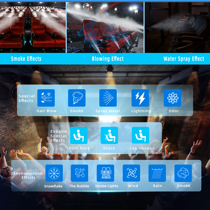 مزودي أنظمة الأفلام الواقع الافتراضي أجهزة كراسي السينما الحركة 4d 5d 7d 9d 6d المسرح مع العديد من المقاعد 1
