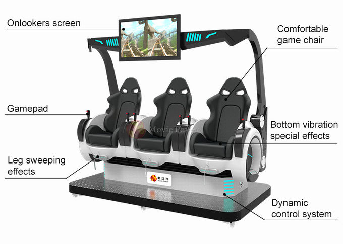 فكرة عمل جديدة تعمل بعملة VR 3 مقاعد 9d محاكي سينما الواقع الافتراضي ديناميكي 1