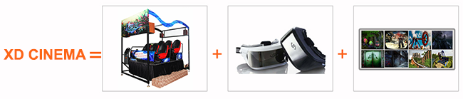 فكرة عمل VR جديدة ، معدات مسرح سينما متنقلة XD / 4D / 5D / 7D ، 6 مقاعد 0