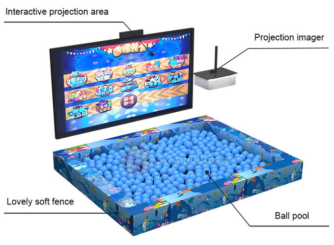 Kids Entertainment AR Interactive Projector Theme Park معدات ألعاب الكرة Zorbing 2